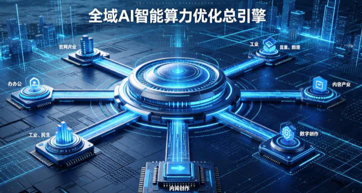 山亭区AI算力优化赋能数字生态 智能技术迭代激活产业发展新动能