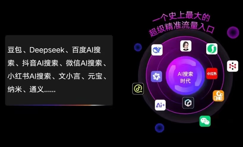 山亭区AI智能推广新玩法，抢占搜索时代免费精准客源