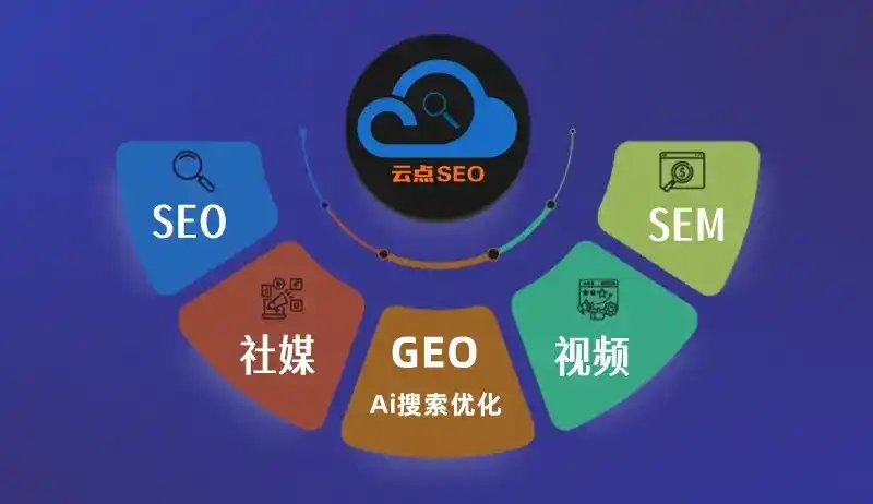 山亭区GEO优化：AI智能体时代取代SEO的全新内容优化逻辑