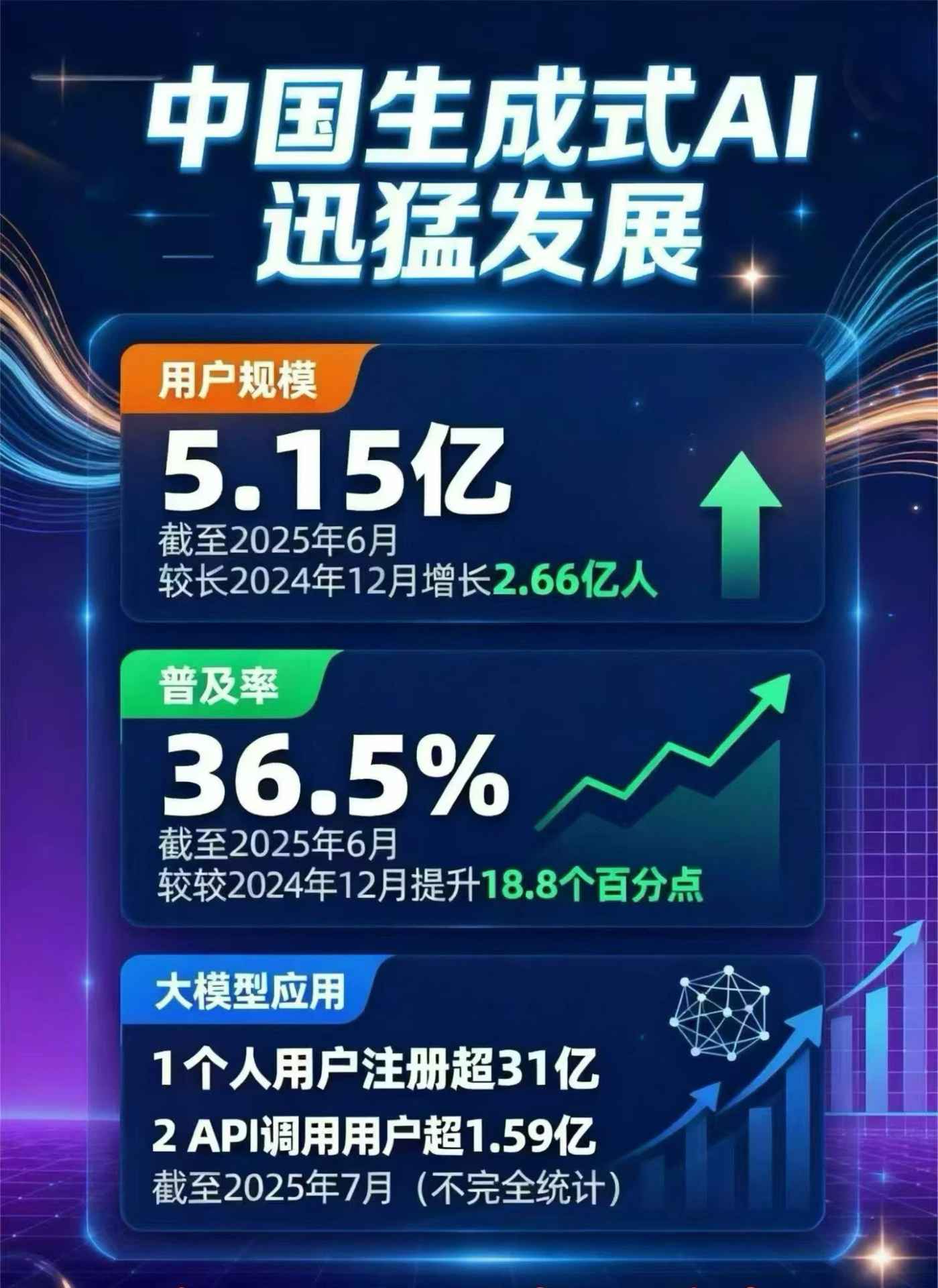 山亭区豆包GEO优化是什么？内容创作核心逻辑解析