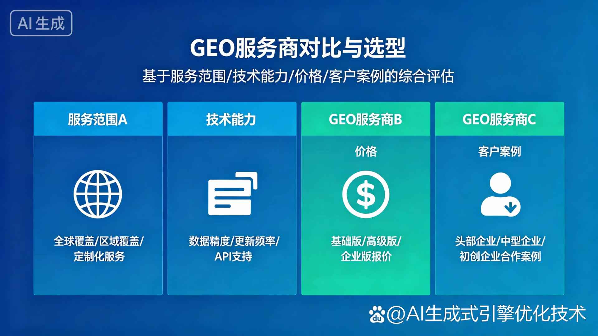 山亭区GEO优化服务商该如何选择？聊聊生成式引擎优化行业现状